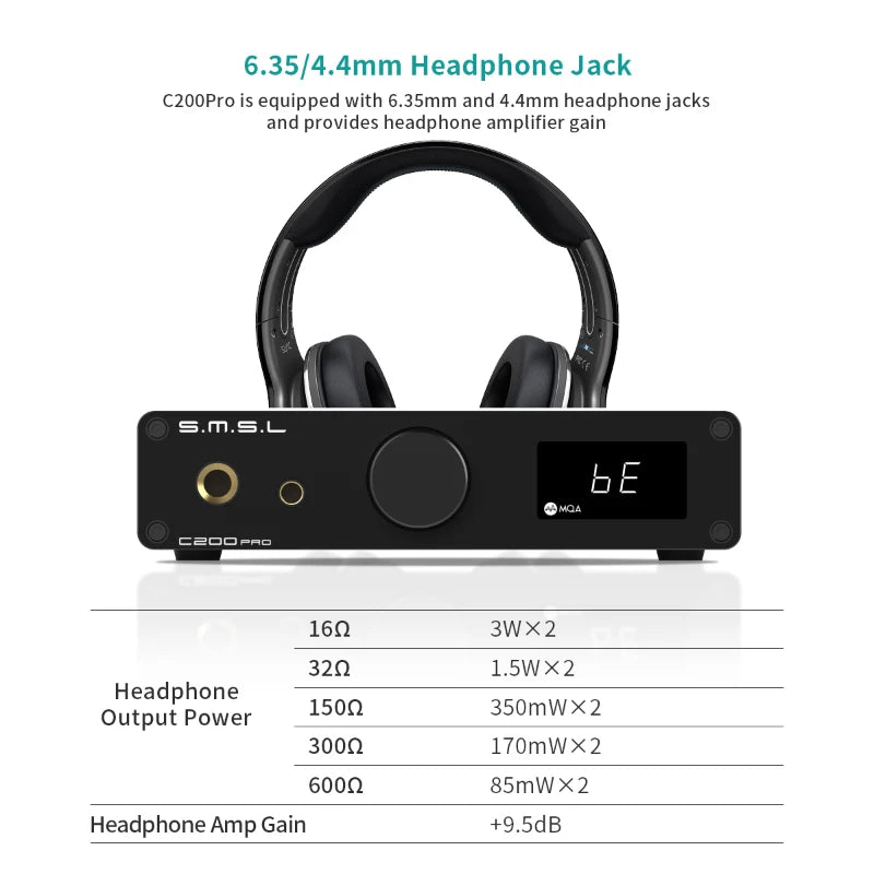 SMSL C200 PRO MQA LDAC DSD512 AptX-HD HIFI Headphone Audio Bluetooth USB DAC AMP Amplifier with Remote Control 4.4MM Balance