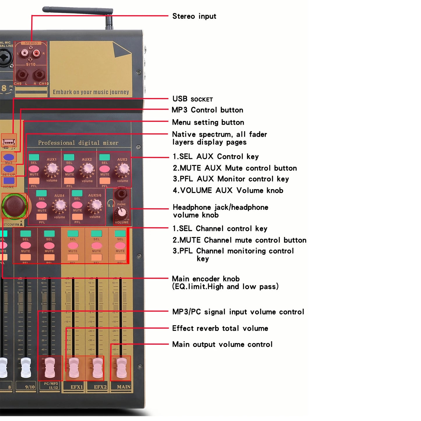 Leicozic Mixer Digital 16 Channel Mixer De Audio Consola Mixer Digitale 16 Mixing Console WIFI Bluetooth USB Recording X16