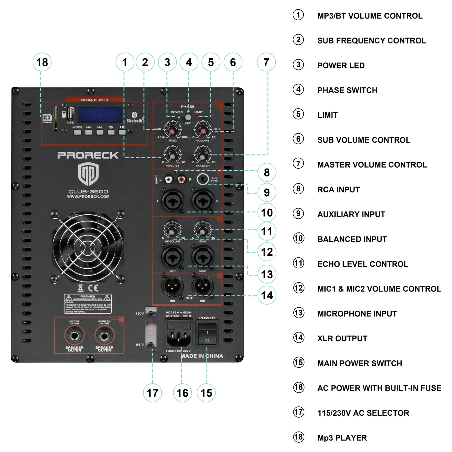 PRORECK Club 3500 15 inch subwoofer 3000W DJ Powered PA Speaker System Combo Set with 8 Array Speakers，Bluetooth, USB, SD Card