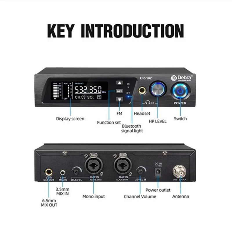 DEBRA PROFESSIONAL AUDIO Professional UHF IEM ER-102 Wireless in-Ear Monitoring System with Dual TX for Performers