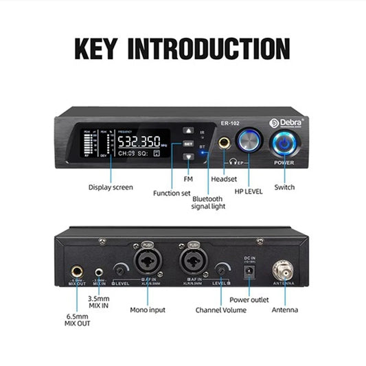 DEBRA PROFESSIONAL AUDIO Professional UHF IEM ER-102 Wireless in-Ear Monitoring System with Dual TX for Performers