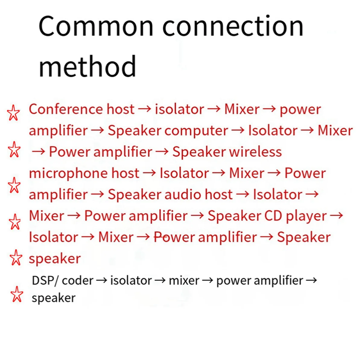 Audio Cable Isolator XLR Eliminates Noise Ground Loop Audio Isolator Current Sound Eliminates Noise, Female to Male XY