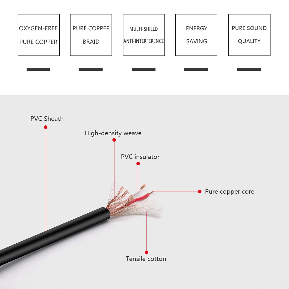 3.5mm Mono Jack Male to XLR Male 3-Pin to TS Balanced Microphone Interconnect Cable Quarter Inch to XLR Cord for AMP