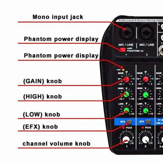 Mini Mixer De Audio Dj Controller Audio Console Mixer 4 Channels for Home Computer Live Broadcast