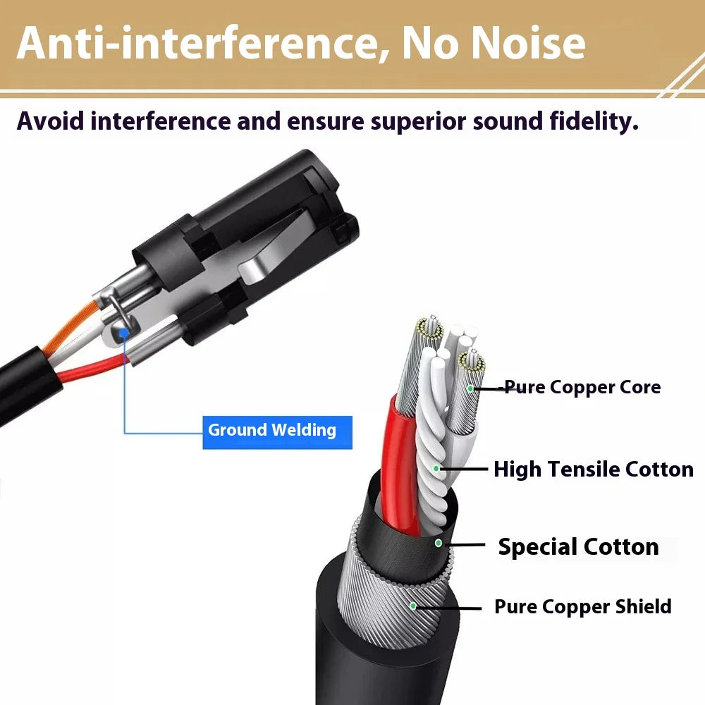 XLR Balanced Audio Cable,Microphone XLR Male to Female Audio Cable,3-Pin XLR Microphone Cable for Microphones,Preambles,Speaker