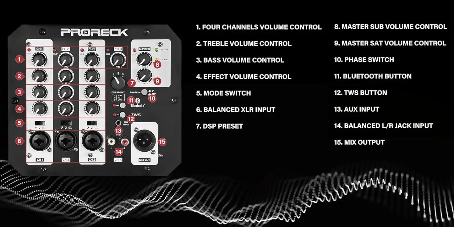 Proreck 800EX 12 -inch 800W Powered Speaker System, Equipped with TWS/Bluetooth, Array Speaker and 12 inch Subwoofer for Party,