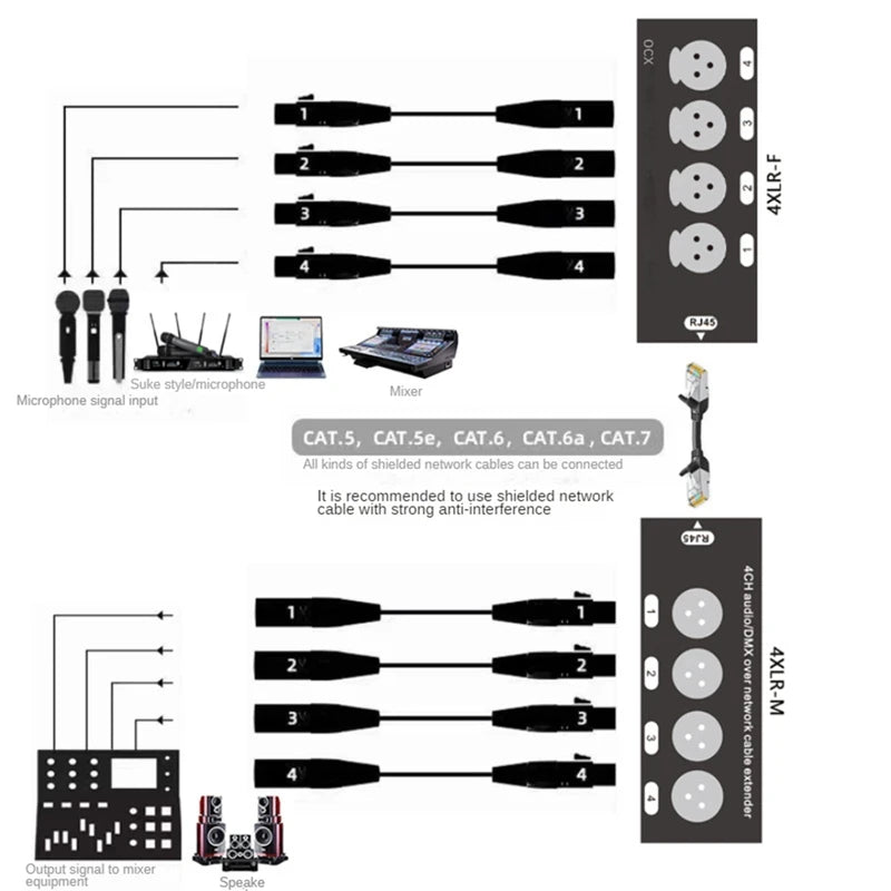 1Pair 4-Channel 3-Pin XLR Or 6.3Mm Audio And DMX Over Network Cable Extender, DMX512 Network Signal Extender Male+ Female