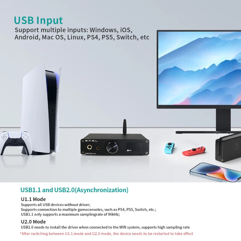 SMSL C200 PRO MQA LDAC DSD512 AptX-HD HIFI Headphone Audio Bluetooth USB DAC AMP Amplifier with Remote Control 4.4MM Balance