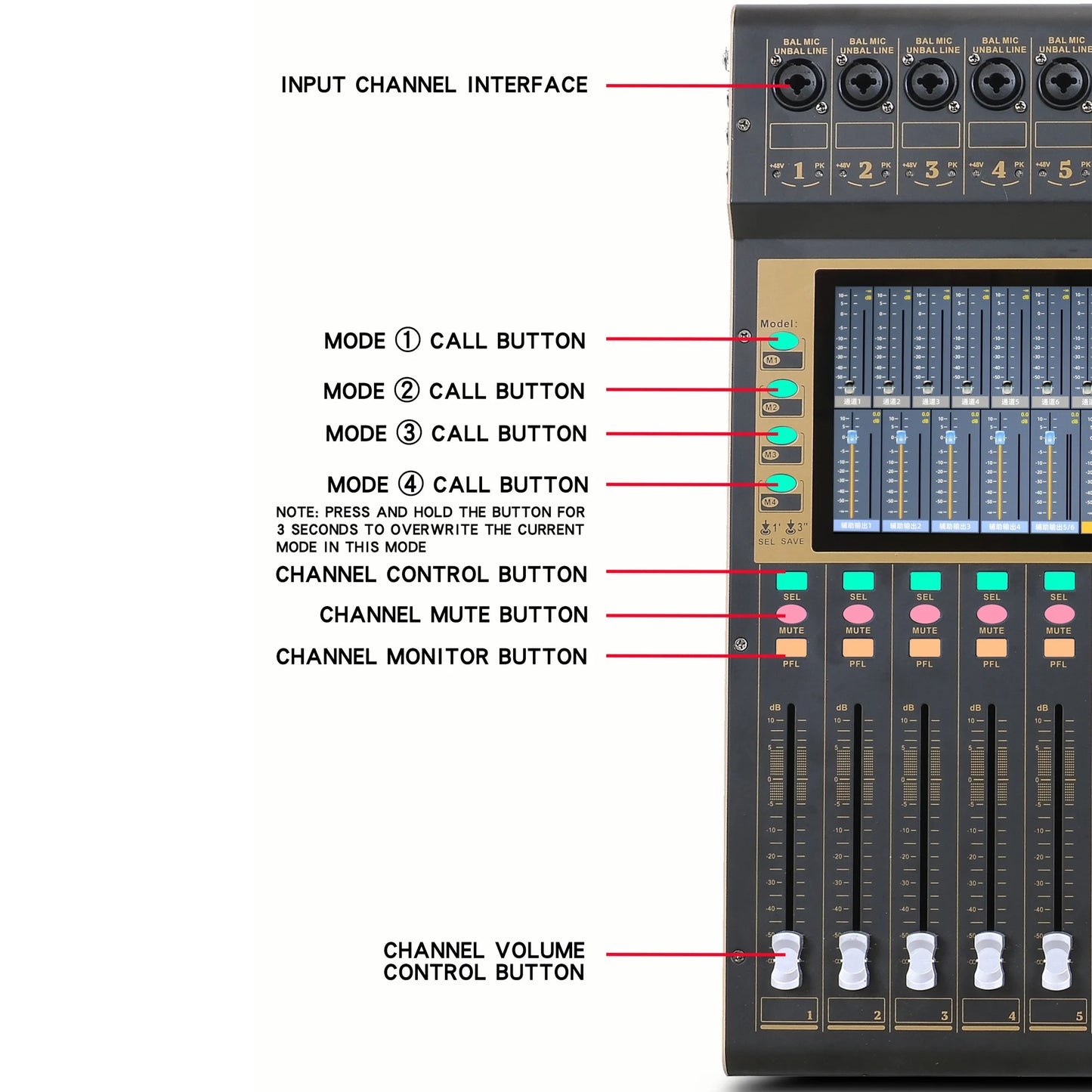 Leicozic Mixer Digital 16 Channel Mixer De Audio Consola Mixer Digitale 16 Mixing Console WIFI Bluetooth USB Recording X16