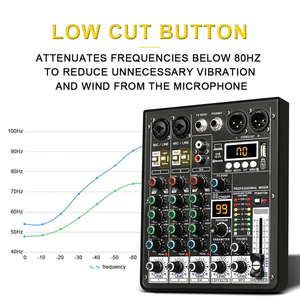 Xtuga Z-4 Metal DSP Digital Reverberation Module 99 Effect USB Mini Mixing Console 4 Channels Mixer De Audio Profecional