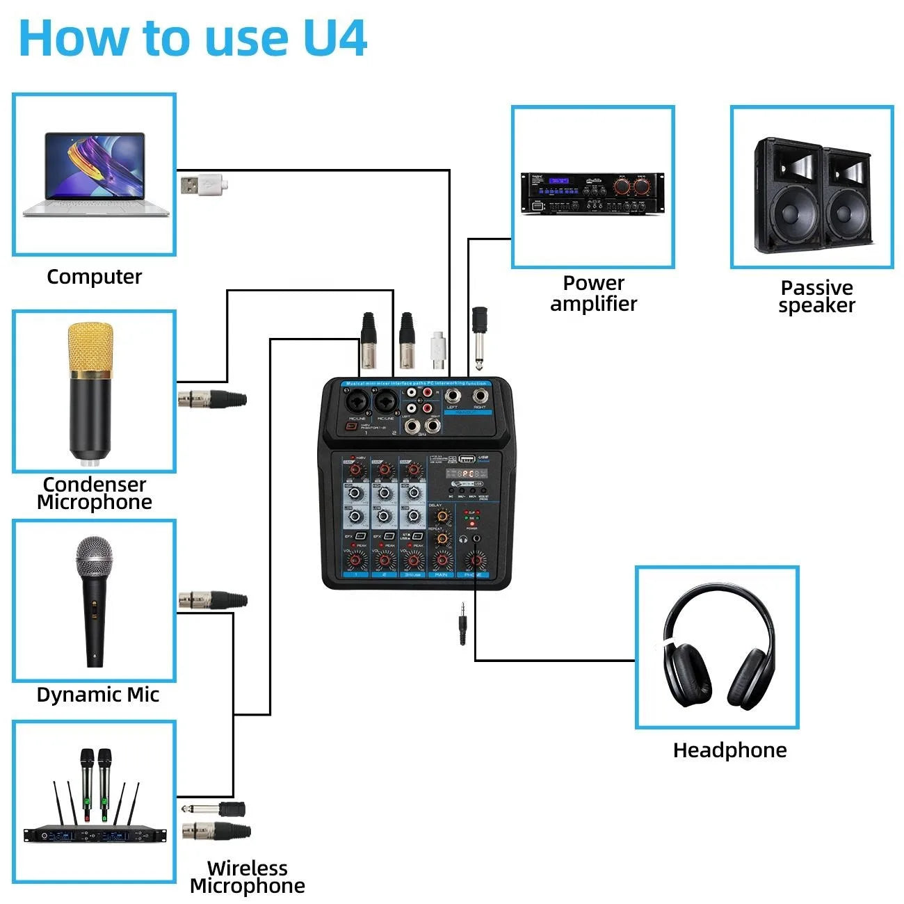 Mini Mixer De Audio Dj Controller Audio Console Mixer 4 Channels for Home Computer Live Broadcast